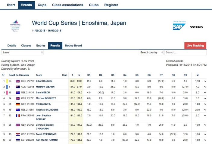 丹麥選擇馬,特奧利,凱爾特精英,世界杯官网地址,世界杯官网入口,世界杯赛事官网,足球世界杯官方,世界杯赛程信息