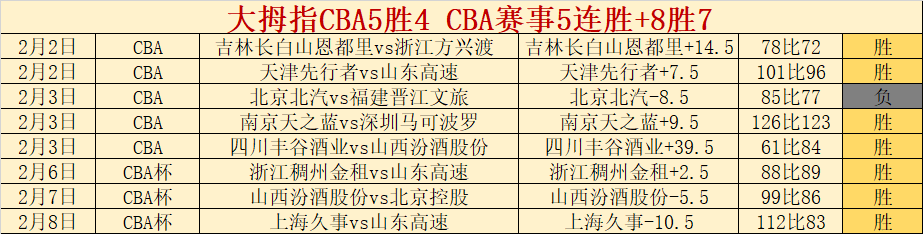 韩星恶意飞,踹张琳芃面,张琳芃面部,世界杯官网地址,世界杯官网入口,世界杯赛事官网,足球世界杯官方,世界杯赛程信息