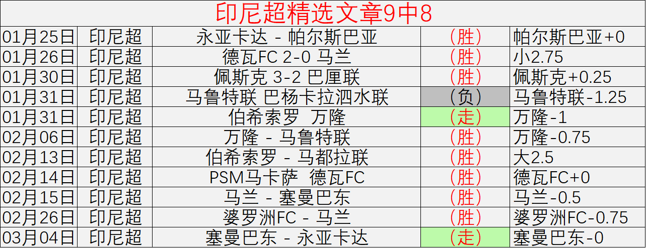 梅西美洲杯,披巴萨战袍,阿圭罗续约,世界杯官网地址,世界杯官网入口,世界杯赛事官网,足球世界杯官方,世界杯赛程信息