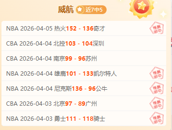 亚洲杯,共创亚洲足,球辉煌盛事,世界杯官网地址,世界杯官网入口,世界杯赛事官网,足球世界杯官方,世界杯赛程信息