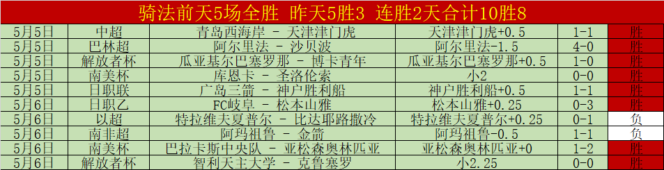 雷迪克谈季,后赛备战,精神健康与,世界杯官网地址,世界杯官网入口,世界杯赛事官网,足球世界杯官方,世界杯赛程信息