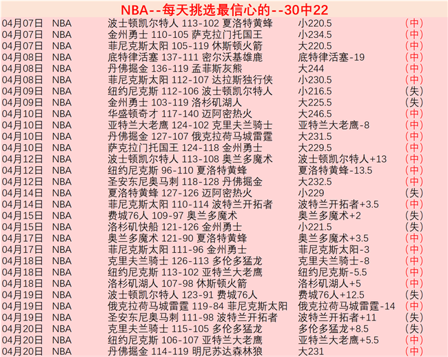 年度年轻前,锋榜单揭晓,霍伊伦德领,世界杯官网地址,世界杯官网入口,世界杯赛事官网,足球世界杯官方,世界杯赛程信息