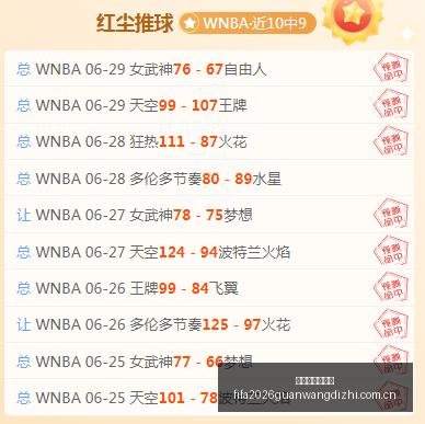 推荐,挪超前瞻,维京桑讷菲,世界杯官网地址,世界杯官网入口,世界杯赛事官网,足球世界杯官方,世界杯赛程信息