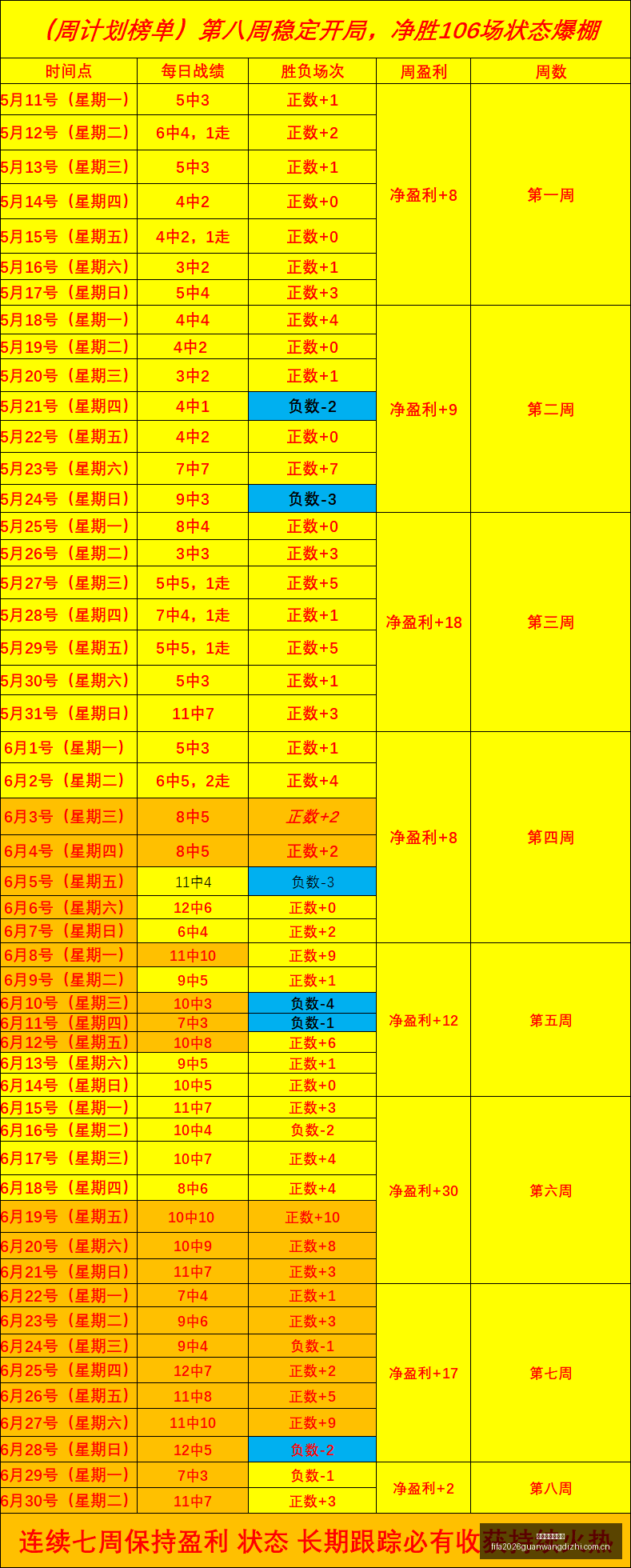独家,罗马诺直播,解读切尔西,世界杯官网地址,世界杯官网入口,世界杯赛事官网,足球世界杯官方,世界杯赛程信息