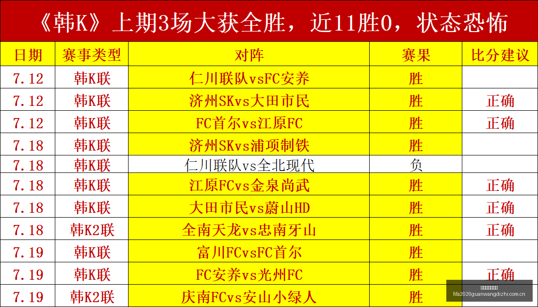 世界杯官网,地址,世界杯官网地址,世界杯官网地址,世界杯官网入口,世界杯赛事官网,足球世界杯官方,世界杯赛程信息