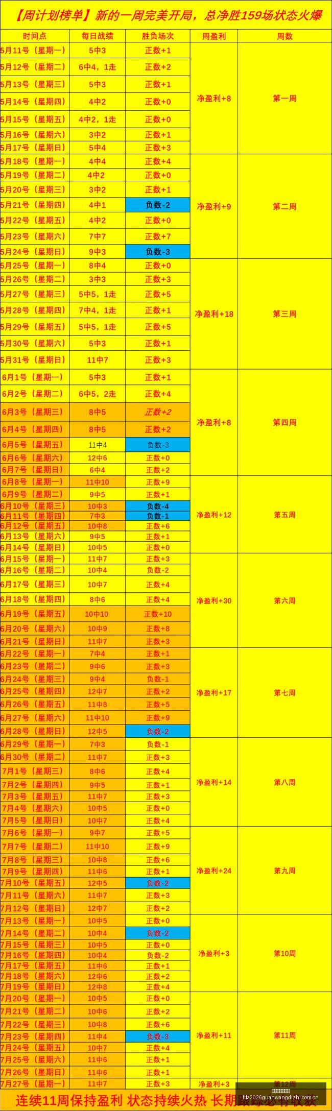 中国,女篮热身赛,大胜蒙古,世界杯官网地址,世界杯官网入口,世界杯赛事官网,足球世界杯官方,世界杯赛程信息