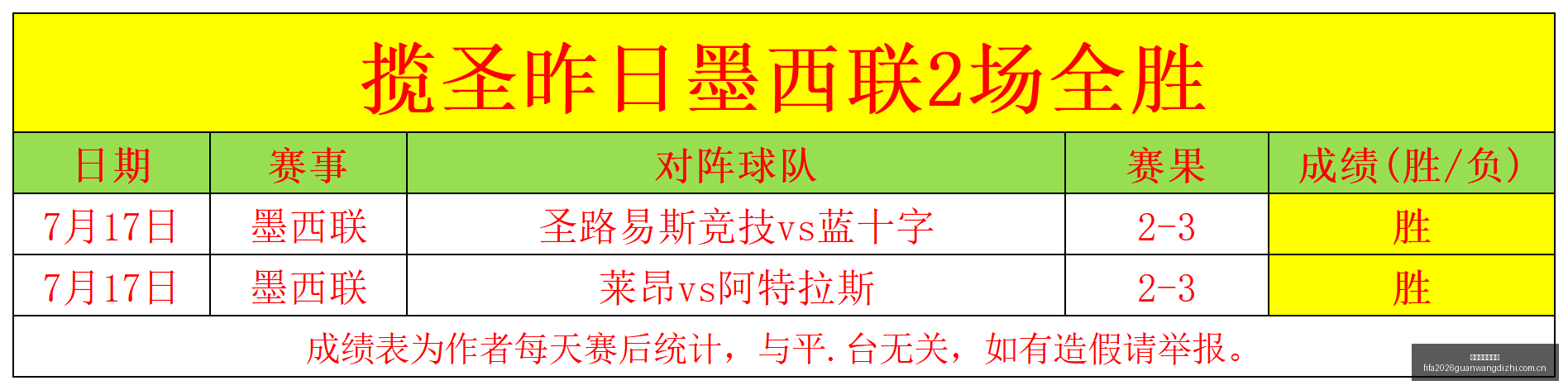 世界杯官网,地址世界杯,官网入口突,世界杯官网地址,世界杯官网入口,世界杯赛事官网,足球世界杯官方,世界杯赛程信息