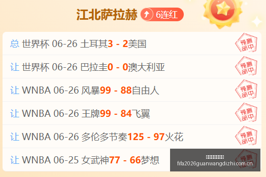赛季四大胜,利主队,不被看好的,世界杯官网地址,世界杯官网入口,世界杯赛事官网,足球世界杯官方,世界杯赛程信息