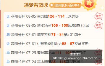 终极,莱斯特城,年巨变,世界杯官网地址,世界杯官网入口,世界杯赛事官网,足球世界杯官方,世界杯赛程信息