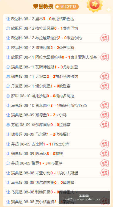 年度球星边,锋排名揭晓,萨拉赫领跑,世界杯官网地址,世界杯官网入口,世界杯赛事官网,足球世界杯官方,世界杯赛程信息