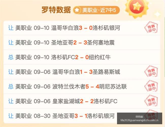 哈兰德表现,全面解析,一球进账,888体育,888体育官网,888体育app,888体育平台