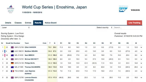 丹麥選擇馬特奧利：凱爾特精英加盟助陣2025歐洲杯！