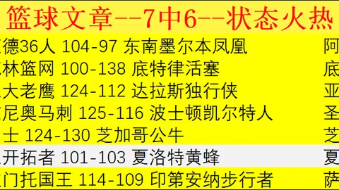 詹姆斯29分8助，里夫斯38分爆发，浓眉战休险胜篮网