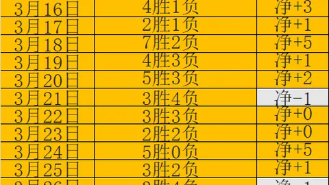 火箭对决热议高：专家点评垃圾话最多的一场比赛