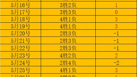 终极指南： 6月精选，八方旅人2与 2领衔
