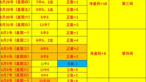 2026独家世界杯赛事官网：罗马诺直播解读切尔西签约维尔贝克