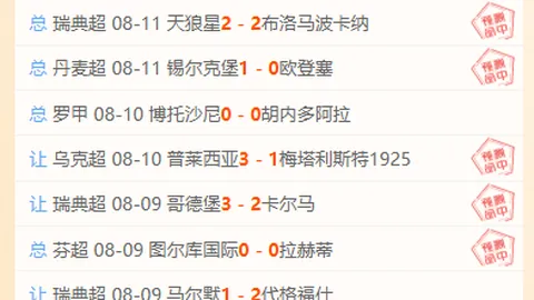 2026年度球星边锋排名揭晓：萨拉赫领跑第17，姆伯莫紧随其后居第16，戈登稳居第15